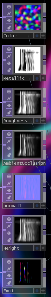 Experiment Progress 3